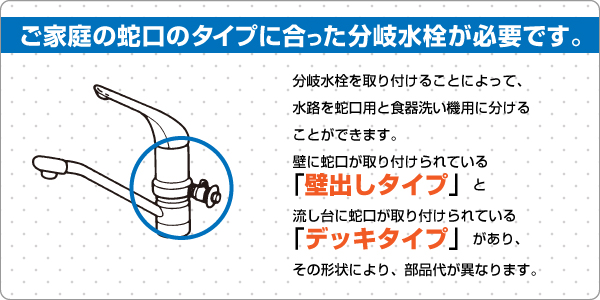蛇口タイプ
