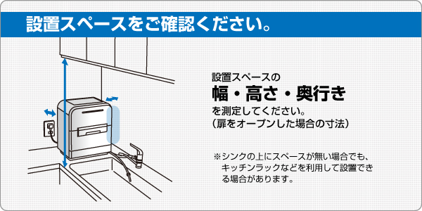 設置スペース